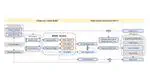 A Cognitive Stimulation Therapy Dialogue System with Multi-Source Knowledge Fusion for Elders with Cognitive Impairment